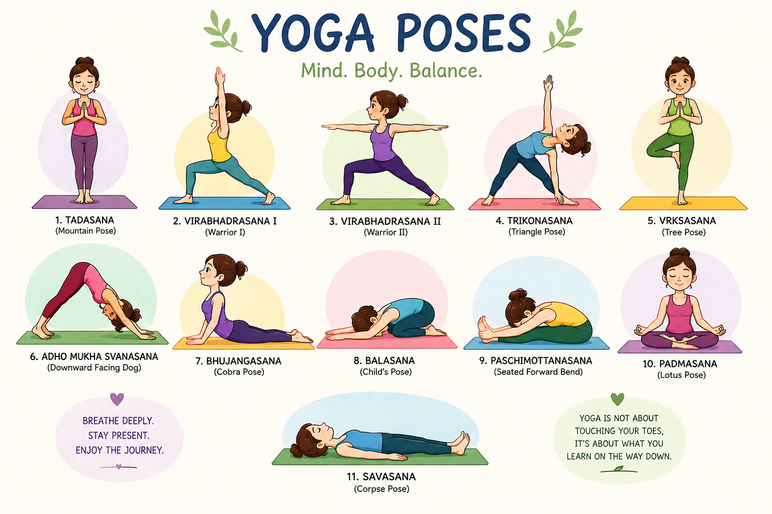 Top 10 Yoga for Beginners